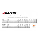 Baffin Guide Pro III Polar Ski Boots